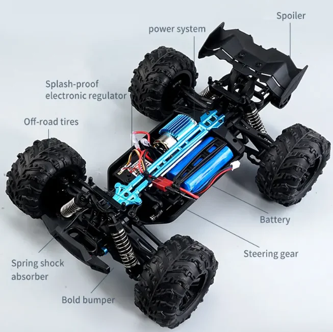 60km/h RC High Speed Off-Road Truck - Image 8