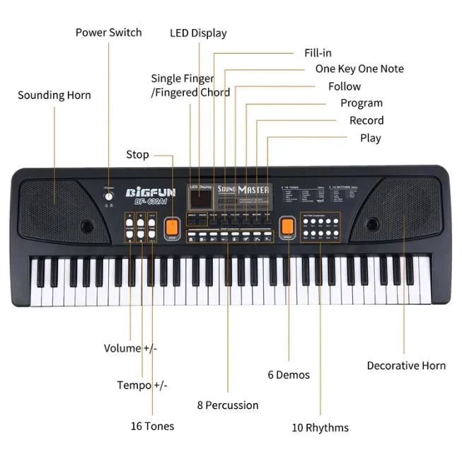 BigFun 61 Keys Electronic Keyboard Piano With Microphone - Image 5