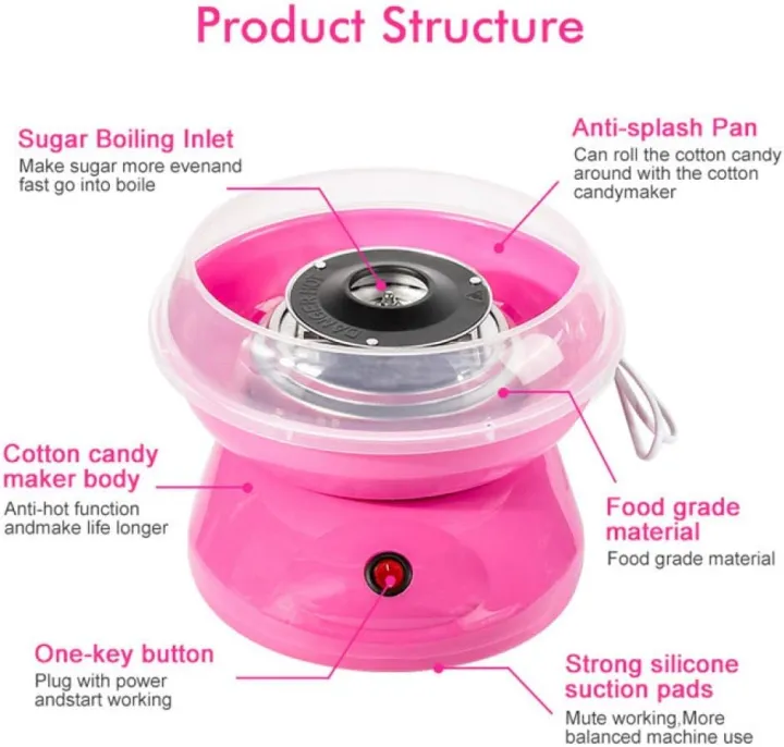 Realistic Electric Cotton Candy Maker Machine - Image 8