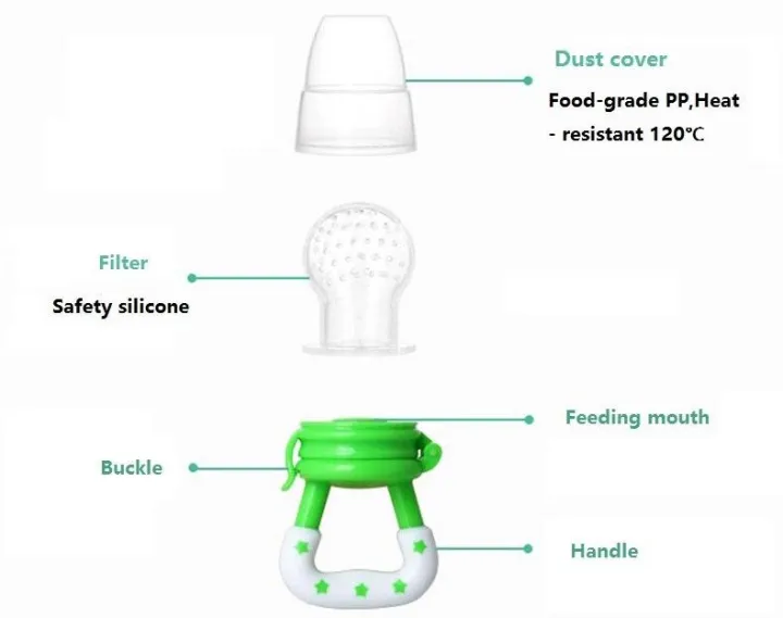 Silicon Newborn Baby Fruit Pacifier - Image 12